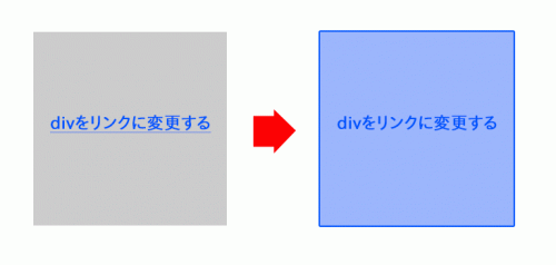 divボックスリンク説明図